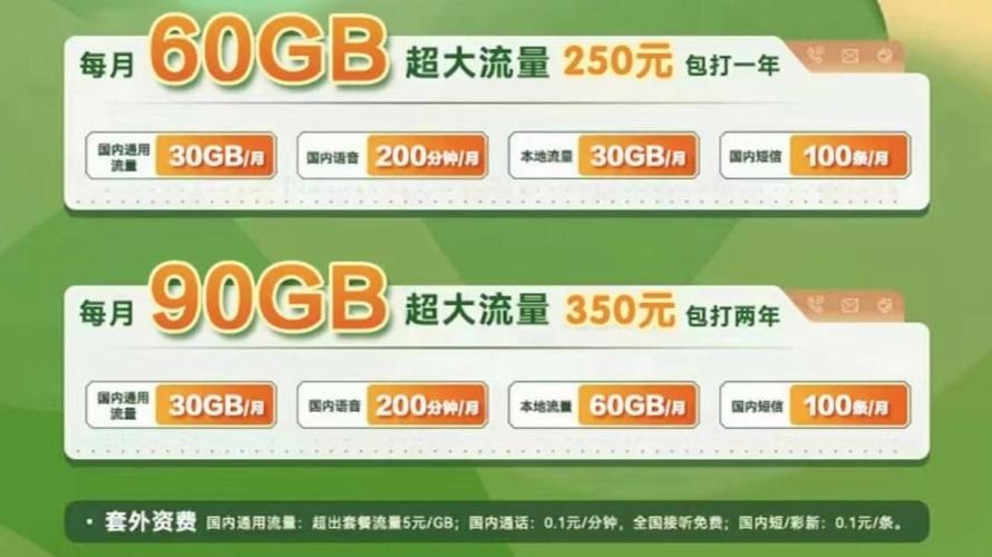 日本出境流量卡（在日本办流量卡多少钱一个月）  第2张