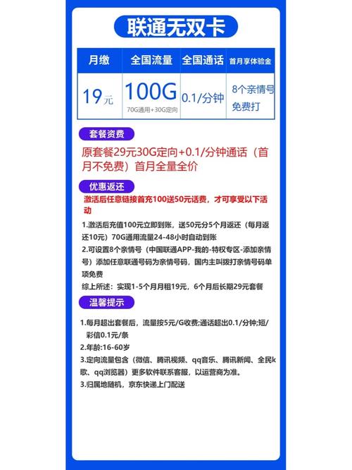 联通大王卡流量上限（联通大王卡流量上限解除后怎么收费）  第6张