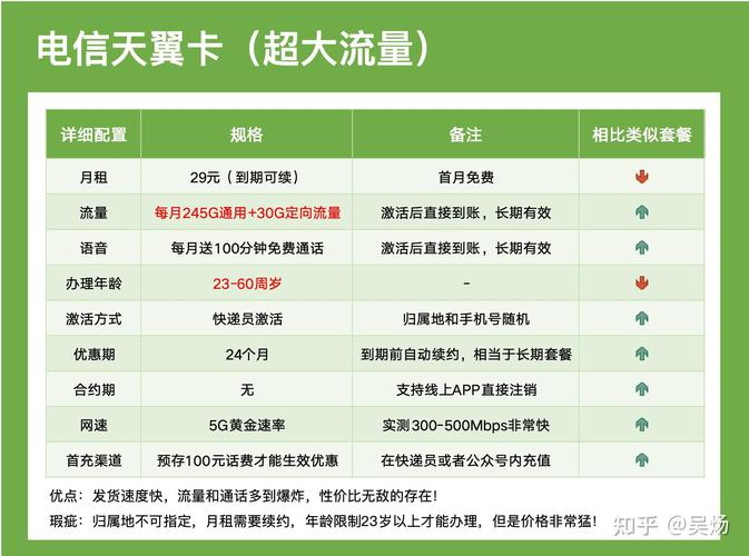 移动卡没流量了怎么办（移动卡没有流量）  第3张