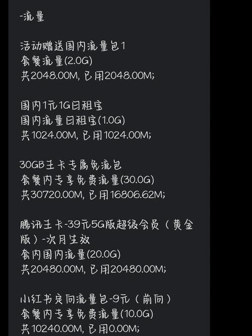 大王卡半年流量用完了（大王卡流量用完了下个月还有吗）  第6张