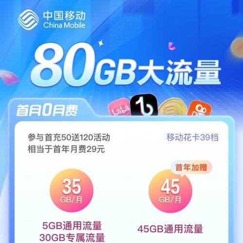 流量用的多用什么卡（流量使用多用什么卡合适）  第6张