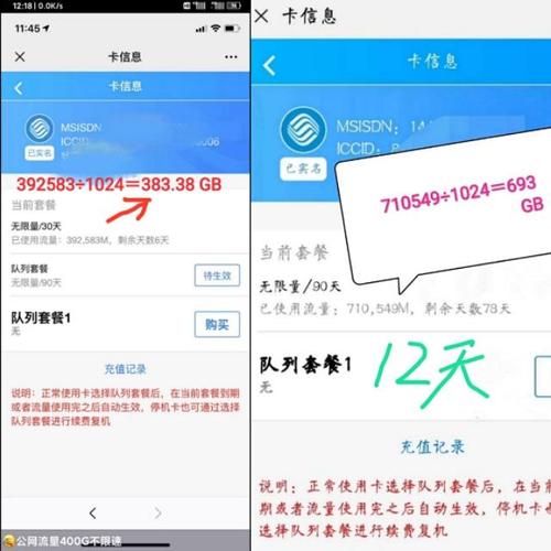 电信日租卡查流量（电信日租卡有谁用过好不好用）