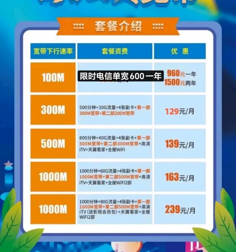 电信流量卡用完了怎么办（电信流量卡多久不用会自动注销）