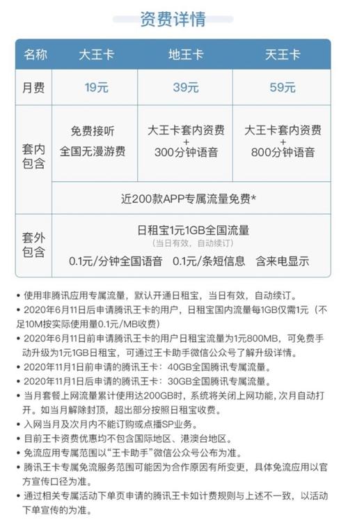 联通大王卡是全国流量吗（联通大王卡有全国通用流量吗）  第2张