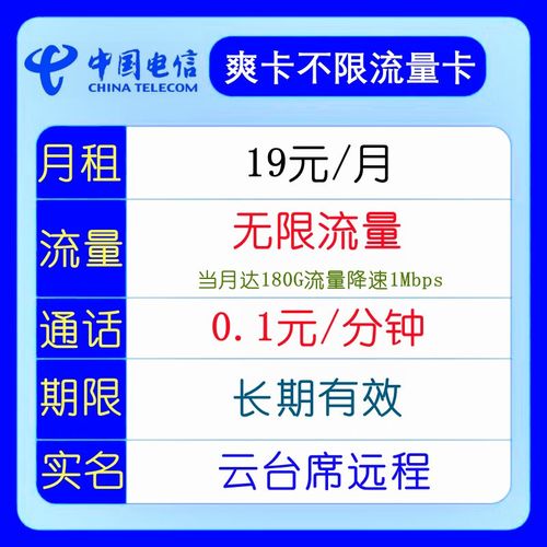 电信流量卡免费申请（电信纯流量卡申请免费）  第6张