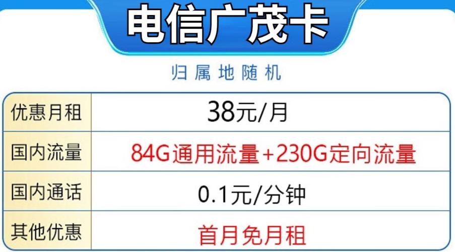 电信日租卡流量封顶（电信日租卡流量封顶多少钱）  第5张