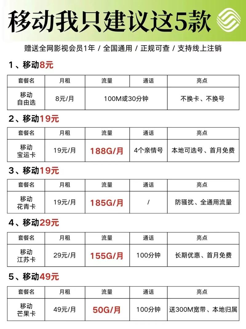 浙江移动无限流量卡（杭州移动无限流量卡）  第6张