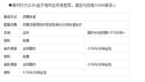 移动大众卡流量套餐（移动大众卡什么意思）  第3张