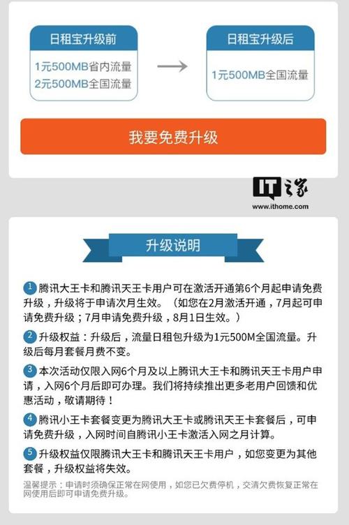 大王卡流量1元500（大王卡1元1g流量是每天都扣1元吗）  第3张