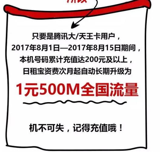 大王卡流量1元500（大王卡1元1g流量是每天都扣1元吗）  第6张