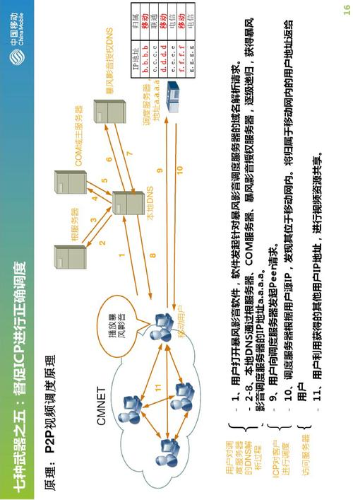 洛杉矶流量卡（洛杉矶打卡）  第1张