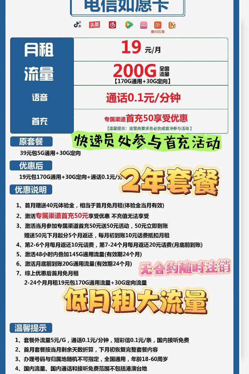 电信流量卡好吗（电信流量卡好用不）  第4张