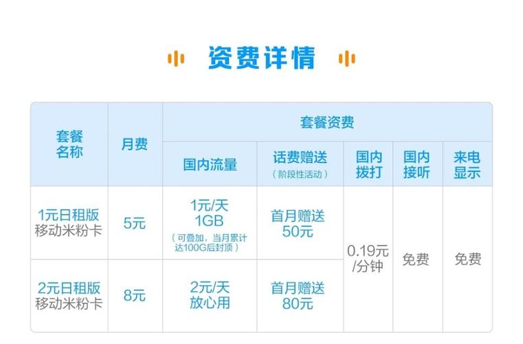 移动王卡定向流量怎么用（移动王卡定向流量怎么用不了）