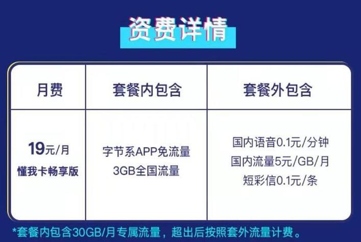 移动19元流量卡（移动19元流量卡包括什么）  第6张