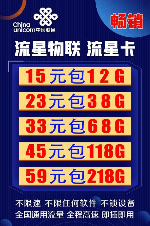 物联卡流量池搭建（物联网卡流量池是什么?）  第6张