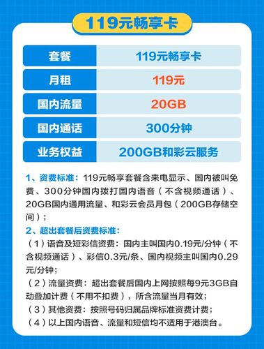 免费申请流量卡（免费申请流量卡0月租）  第1张