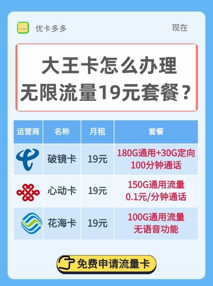 移动19元无限流量卡（移动19元无限流量卡好不好用）  第1张