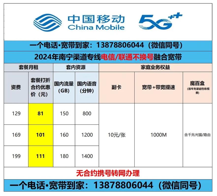 移动卡什么套餐流量多（移动卡什么套餐流量多通话多）  第2张