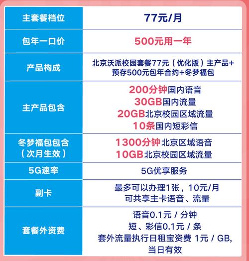 4g流量卡套餐介绍（4g流量卡月租多少）  第2张