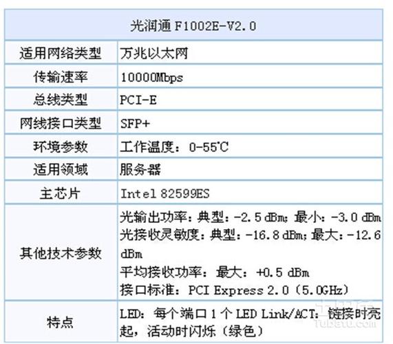 电脑流量卡多少钱一张（电脑流量卡多少钱一张正常）