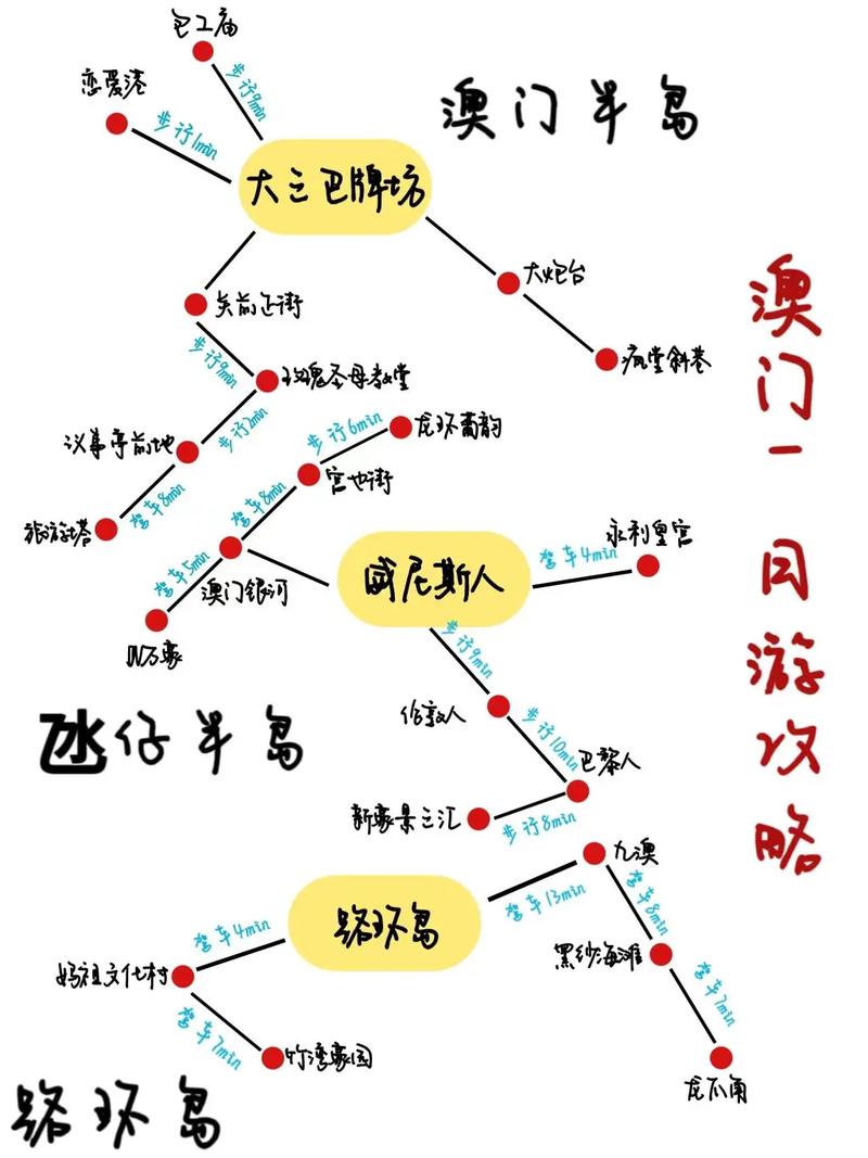 拱北口岸流量卡（拱北口岸流量卡办理地点）