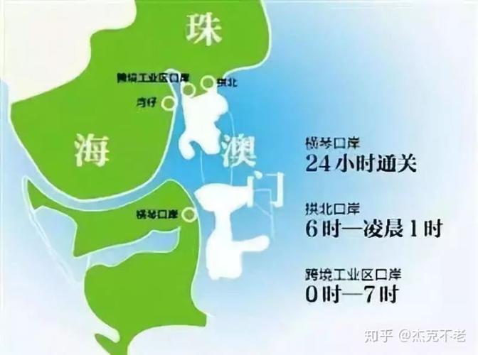 拱北口岸流量卡（拱北口岸流量卡办理地点）