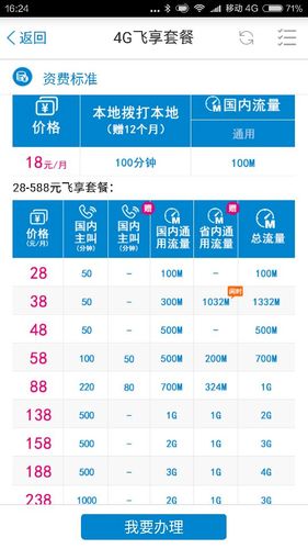 预付费4g流量卡（预付费4g流量卡50元档）  第1张