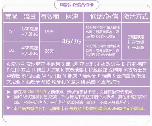 葡萄牙流量卡（葡萄牙手机运营商）  第3张