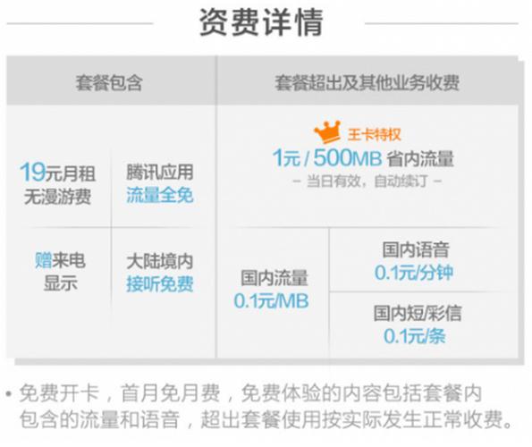 流量王卡可以注销吗（流量王卡可以注销吗安全吗）