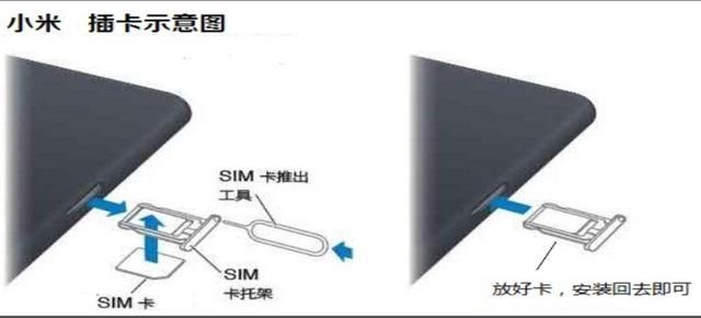 手机插流量卡（手机插流量卡显示3G怎么回事）  第2张