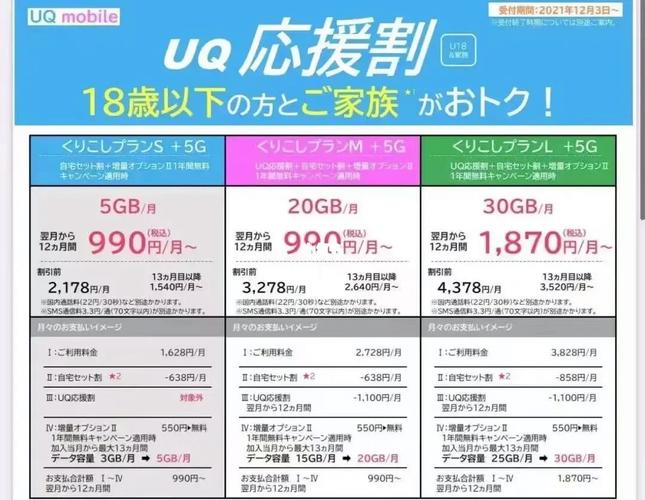 日本虚拟流量卡（日本虚拟sim卡）  第1张