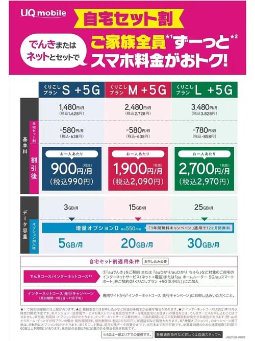 日本虚拟流量卡（日本虚拟sim卡）  第7张