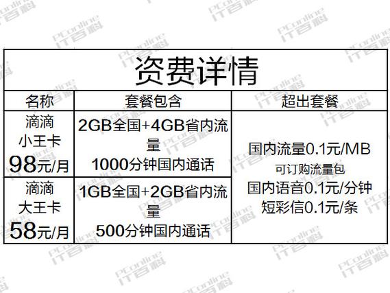 户外直播用什么流量卡（户外直播用什么流量卡不会卡）