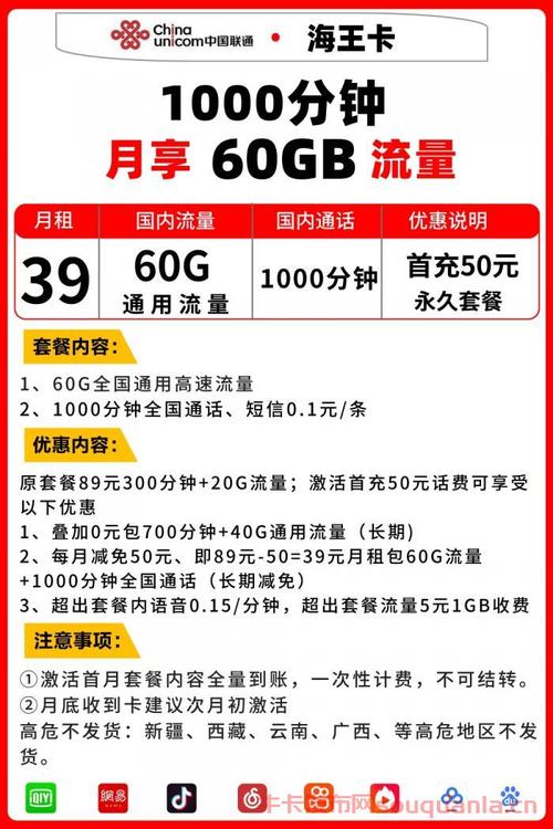 联通超牛卡闲时流量（联通超牛套餐包括什么）  第5张