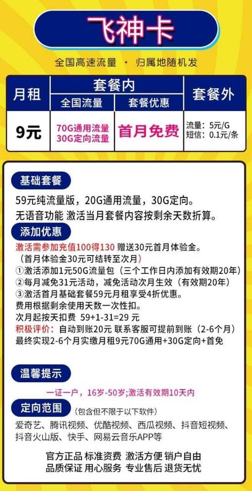 流量卡可以改套餐吗（流量卡可以换手机号码吗）  第5张