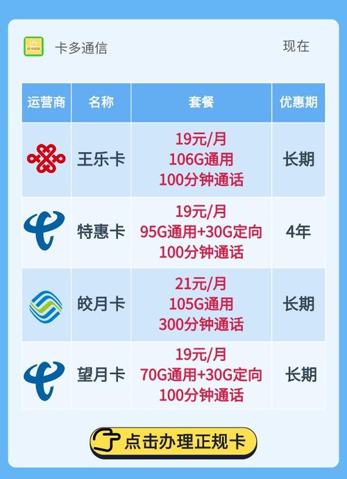 性价比流量卡（2021年性价比高的流量卡）  第4张