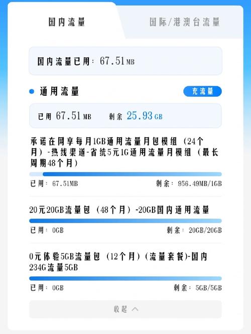 江西移动4g流量卡（九江移动流量卡）