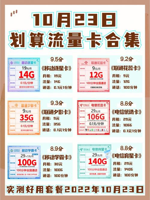 2023电信流量卡推荐（今年电信流量卡套餐介绍）  第4张