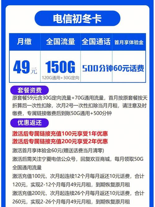 电信卡怎么包流量套餐（电信包流量怎么包最便宜）  第2张