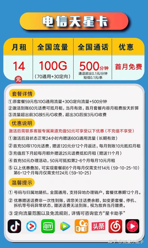 电信卡怎么包流量套餐（电信包流量怎么包最便宜）  第5张