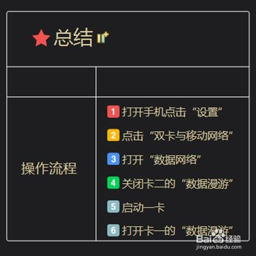 vivo双卡双待手机流量怎么切换（vivo手机双卡流量如何切换）