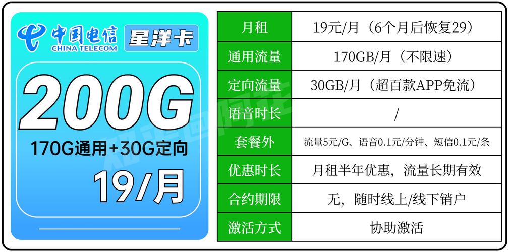 联通电信流量卡（联通电信流量卡哪个信号好）  第2张