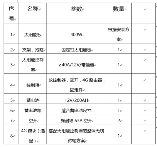 监控流量卡多少钱一年（监控流量卡多少钱一年的）