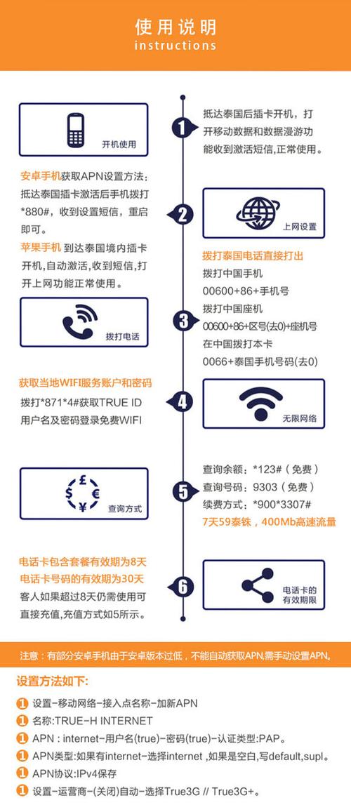 菲律宾卡怎么查流量（菲律宾电话卡如何查询流量和话费）