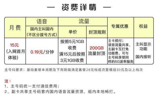 副卡怎么用主卡流量？副卡怎么使用主卡流量移动  第7张