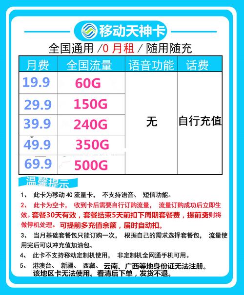 移动大王卡流量有多少，中国移动大王卡多少流量  第4张