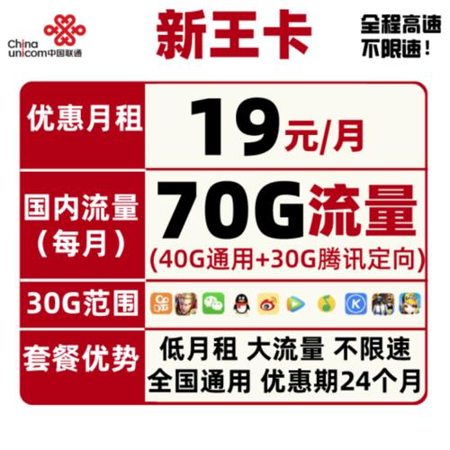 大王卡40g流量怎么算？大王卡的40g流量用于哪些软件?  第2张