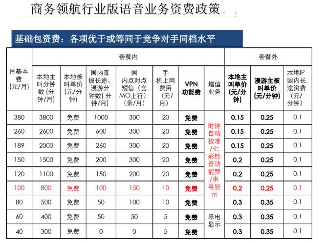 大鱼卡流量卡（大鱼卡定向流量范围）