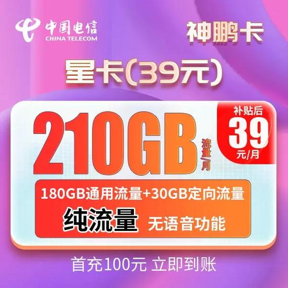 电信定向流量卡，电信定向流量卡是什么意思  第4张