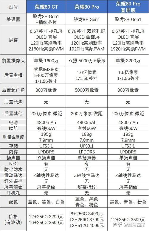 监控流量卡测评？监控流量卡怎么收费  第5张